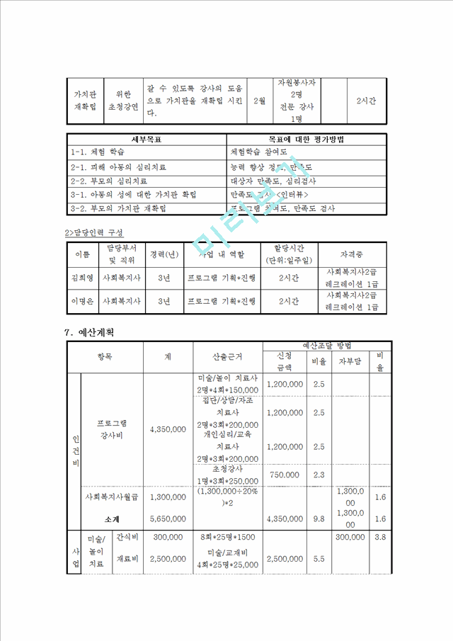 [사회과학] 사업계획 프로포절 작성 - 아동을 위한 성폭력 예방 및 치료 프로그램.hwp